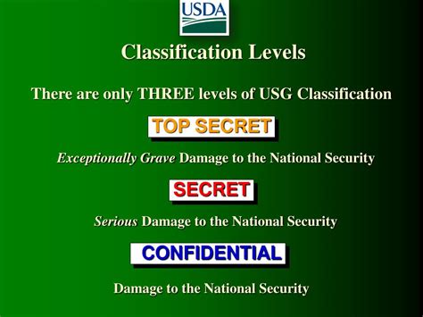 official with. . Which level of classified information could cause damage to national security if compromised